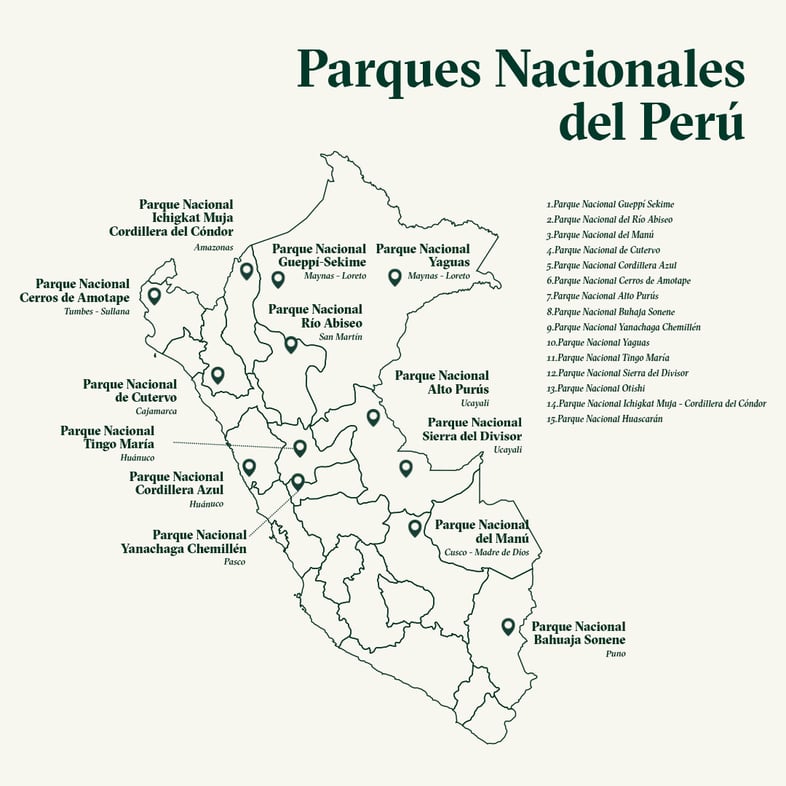 Parques Nacionales del Perú Mapa