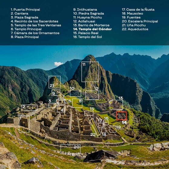 Blog-Machu-Picchu-Temple-of-the-Condor-3