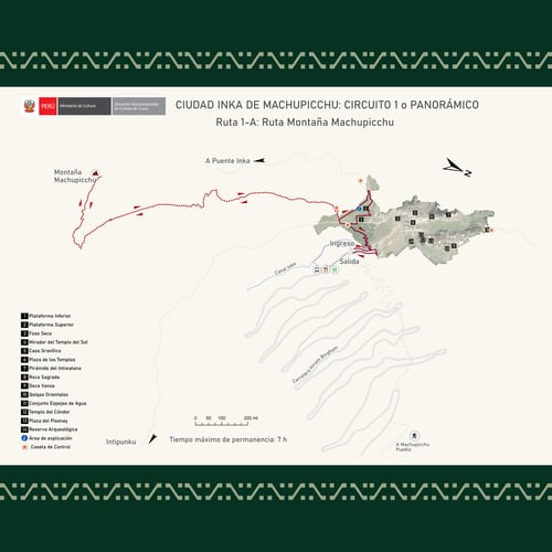 Circuito 1 (Panorámico) – Ruta 1-A Ruta Montaña Machupicchu