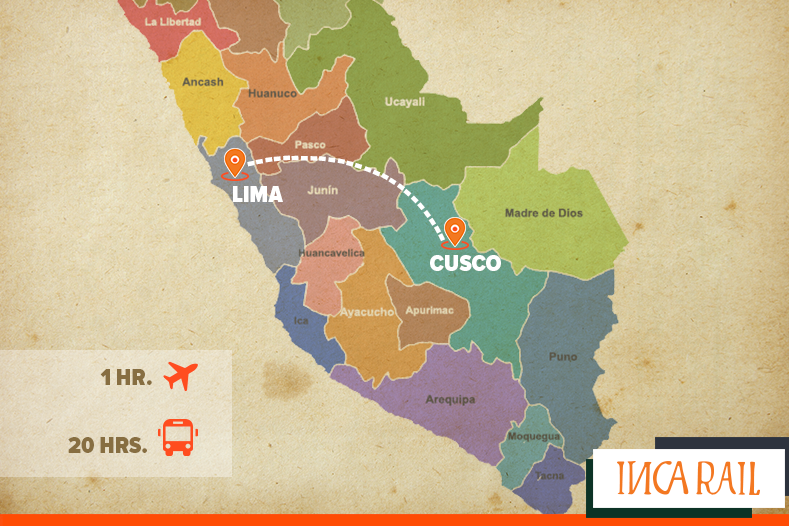from-lima-to-cusco