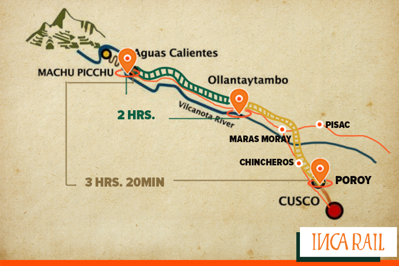 from-cusco-to-aguas-calientes
