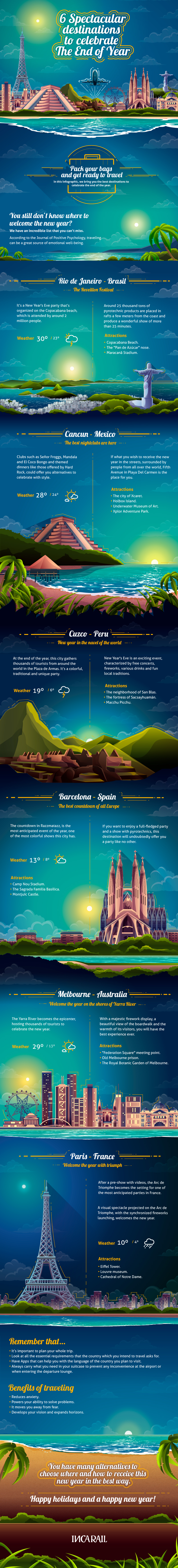 6 spectacular destinations to celebrate the end of year – Inca Rail Infographic