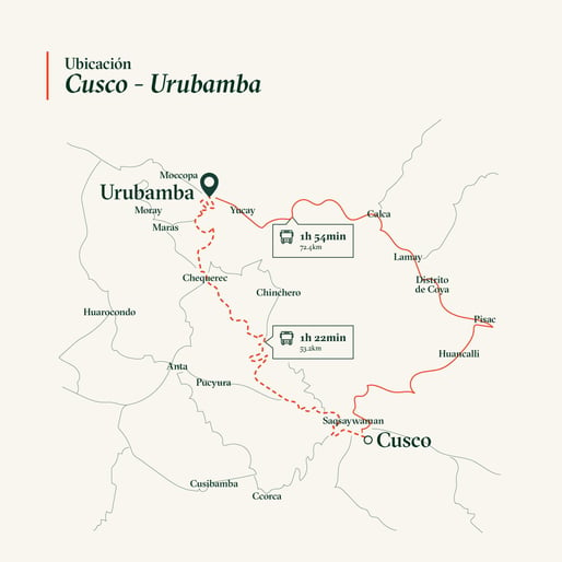 MAPA Urubamba vs Cusco