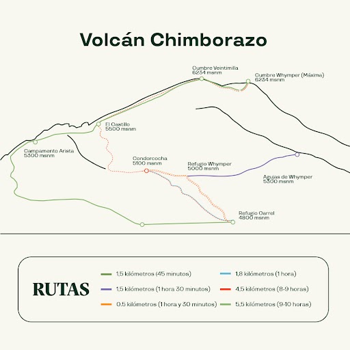 Mount Chimborazo map