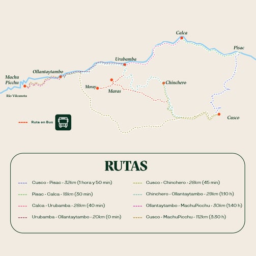 mapa del valle sagrado